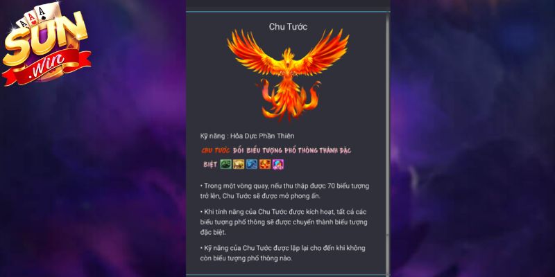 Quan sát sự thay đổi qua từng vòng 