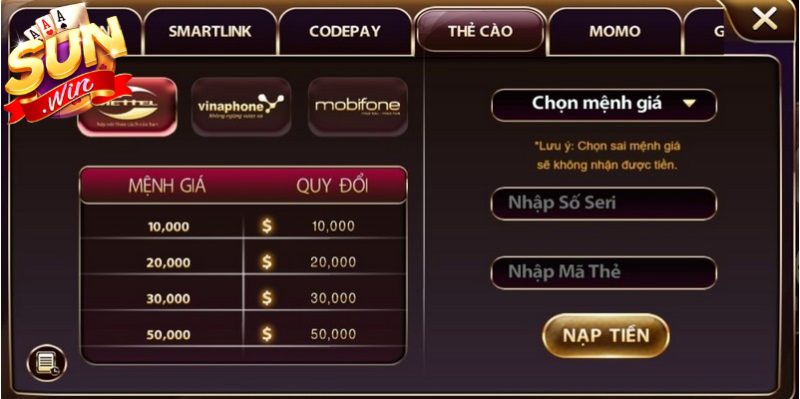 Quy trình thực hiện lệnh giao dịch cần đảm bảo