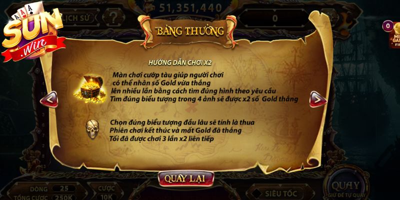 Tối ưu cơ chế nổ hũ jackpot trong từng ván 