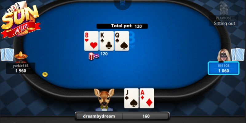 Poker Sunwin - Trò Chơi Đánh Bài Đạt Tiêu Chuẩn Quốc Tế 2 Trình tự đầy đủ các vòng chơi Poker
