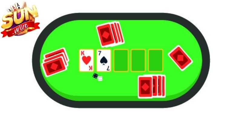 Poker Sunwin - Trò Chơi Đánh Bài Đạt Tiêu Chuẩn Quốc Tế 1 Khái quát về bàn đánh Poker Sunwin
