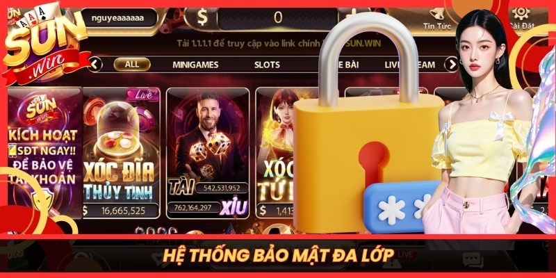 Hệ thống bảo mật đa lớp