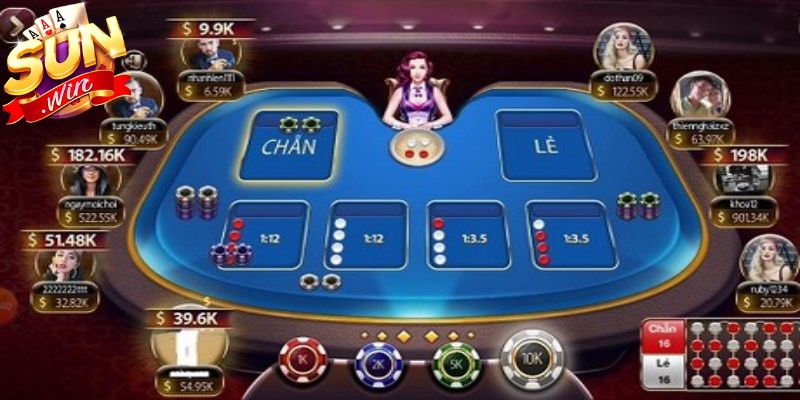 Xóc Đĩa Chẵn Lẻ Sunwin Trải Nghiệm Giải Trí Xanh Chín 3 Bỏ túi mẹo hay chinh phục xóc đĩa chẵn lẻ Sunwin
